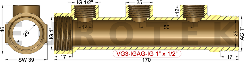 description